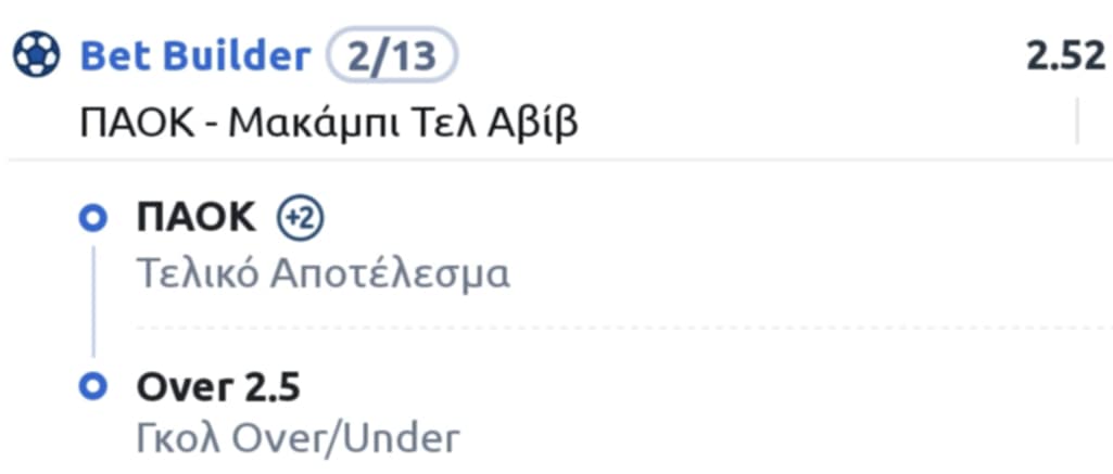 PAOK Maccabi Bet Builder*