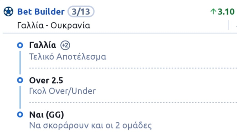 France Ukraine Bet Builder*