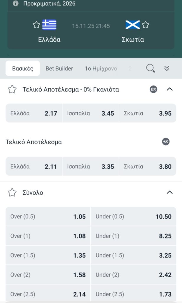 Greece Scotland Winmasters