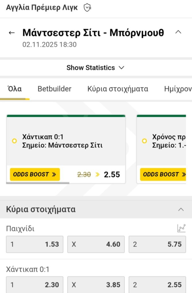 Manchester City Bornemouth Interwetten