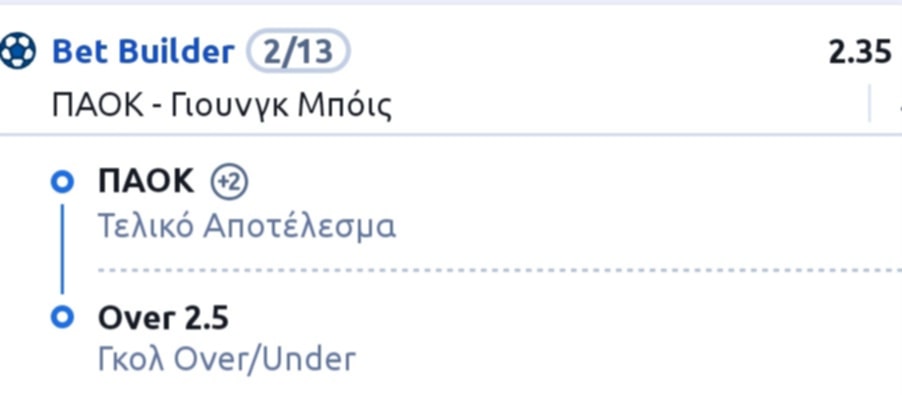 PAOK Young Boys Bet Builder*