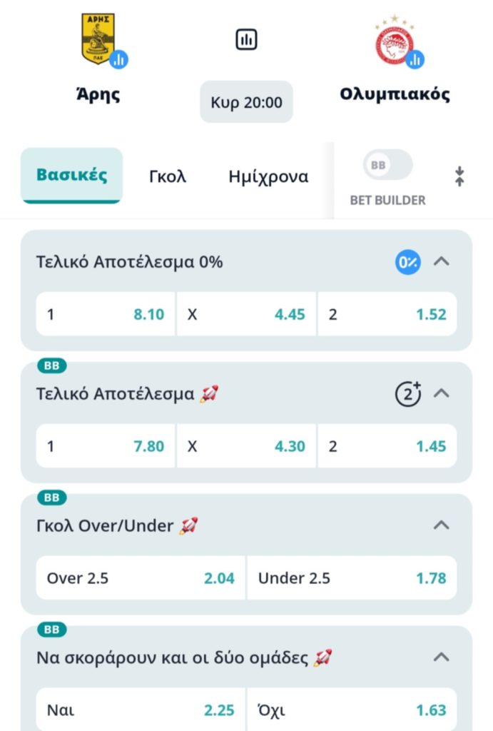 Aris Olympiakos Novibet