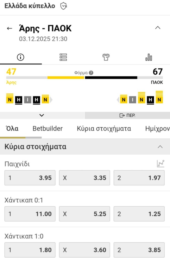 Aris PAOK Interwetten