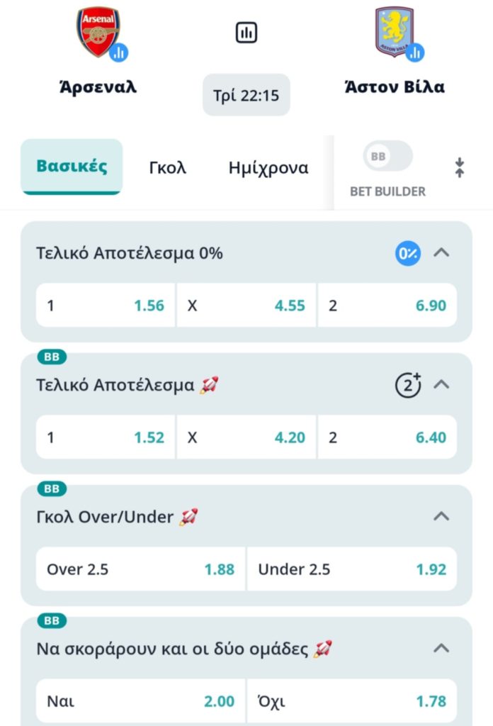 Arsenal Aston Villa Novibet
