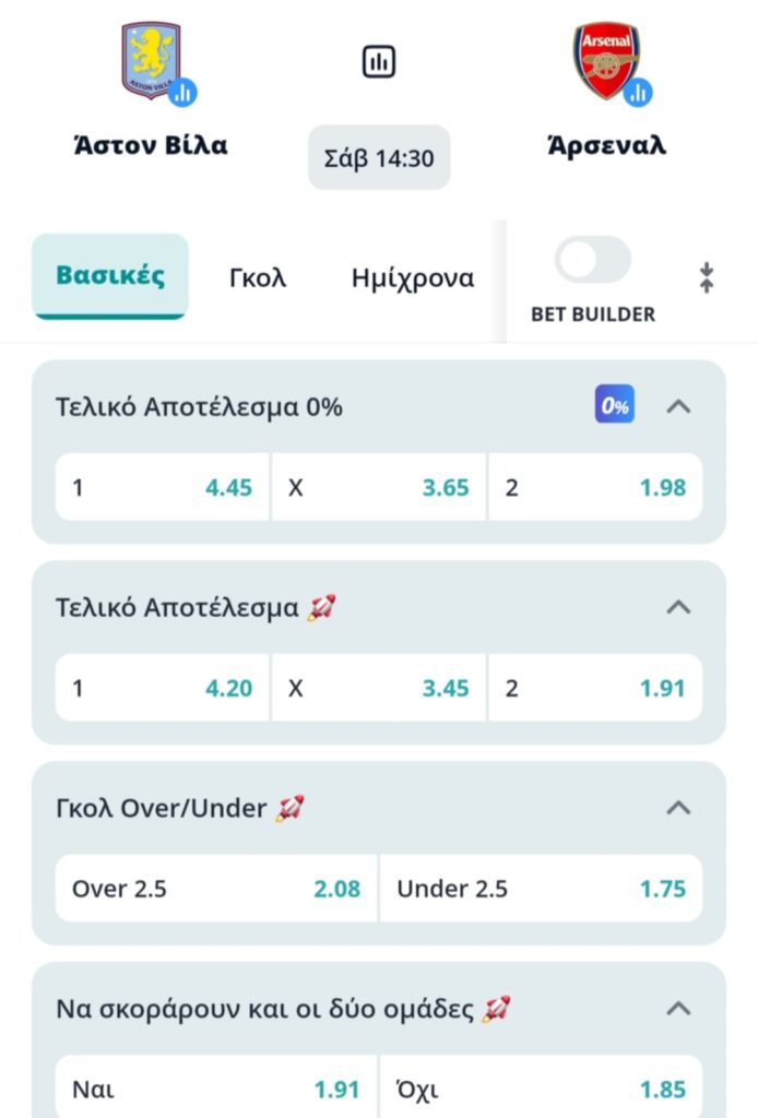 Aston Villa Arsenal Novibet