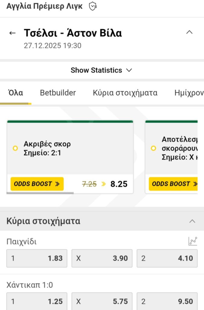 Chelsea Aston Villa Interwetten