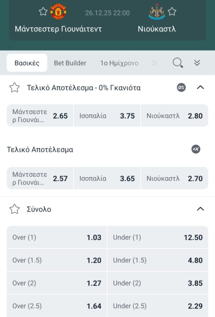 Manchester United Newcastle Winmasters