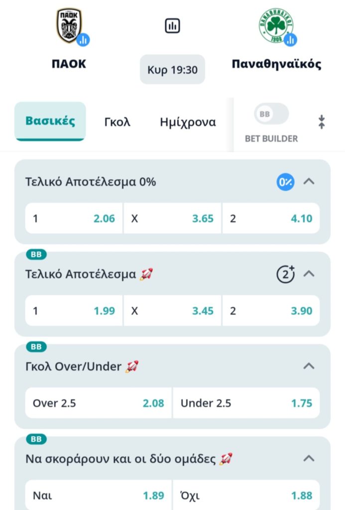PAOK Panathinaikos Novibet