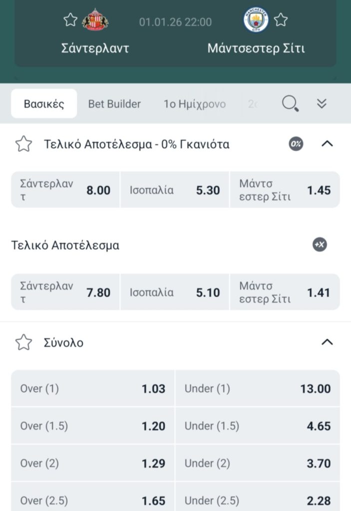 Sunderland Manchester City Winmasters