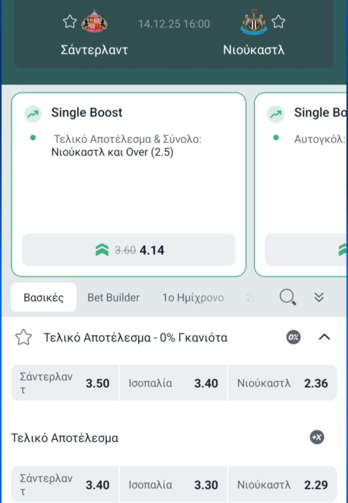 Sunderland Newcastle Winmasters