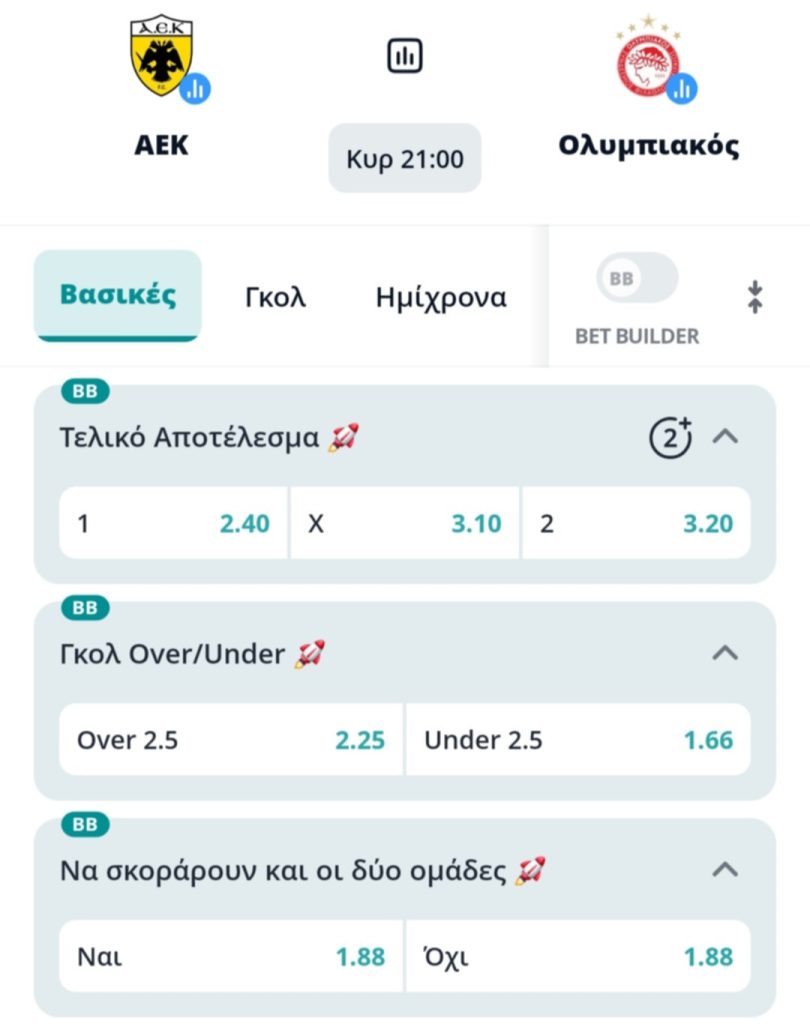 AEK Olympiakos Novibet