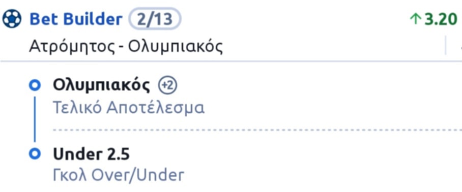 Atromitos Olympiakos Bet Builder*