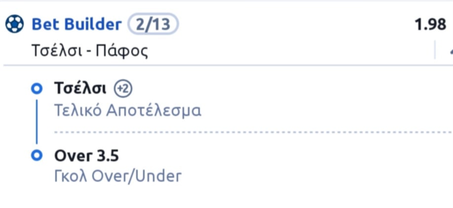 Chelsea Pafos Bet Builder*
