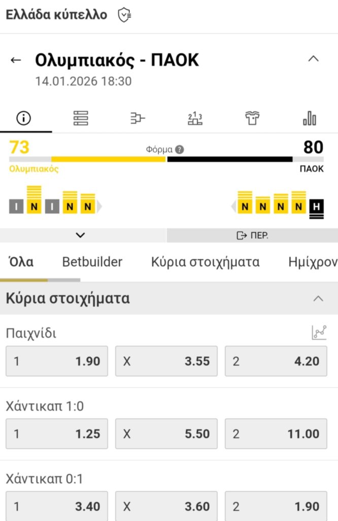 Olympiakos PAOK Interwetten