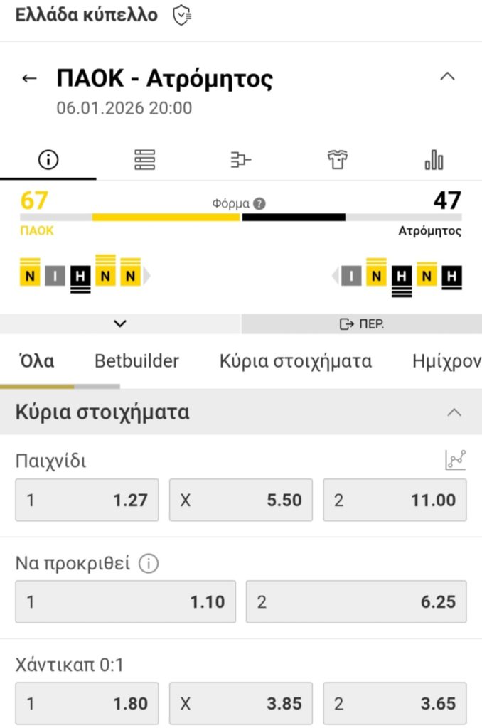 PAOK Atromitos Interwetten