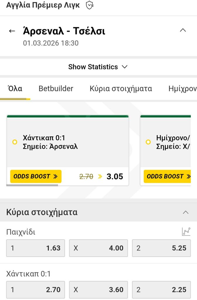 Arsenal Chelsea Interwetten