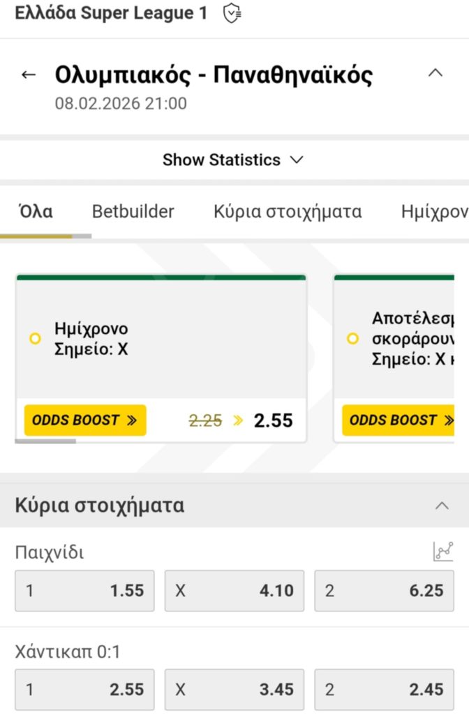Olympiakos Panathinaikos Interwetten
