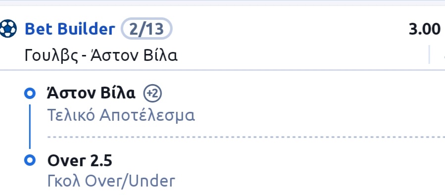 Wolves Aston Villa Bet Builder*