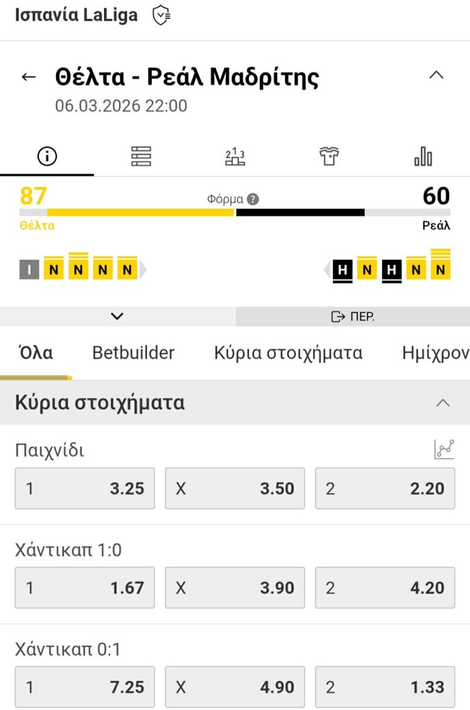 Celta Real Madrid Interwetten