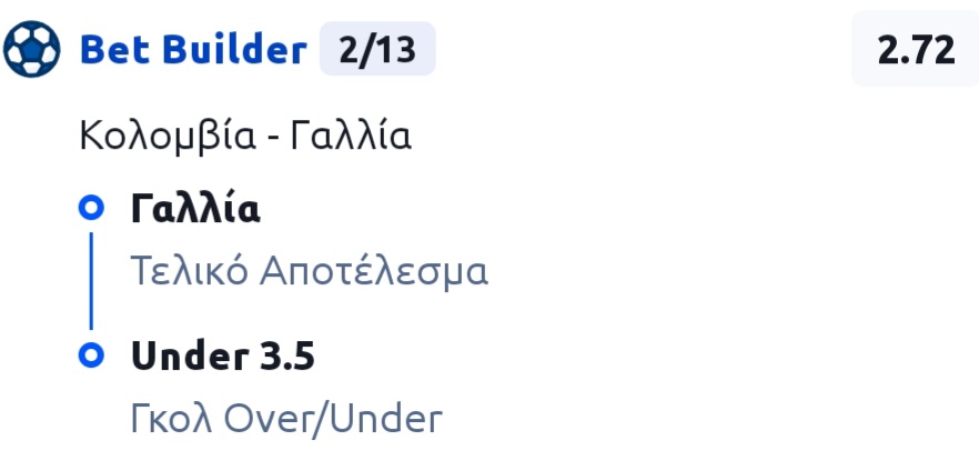 Colombia France Bet Builder*