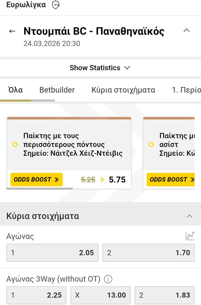 Dubai Panathinaikos Interwetten