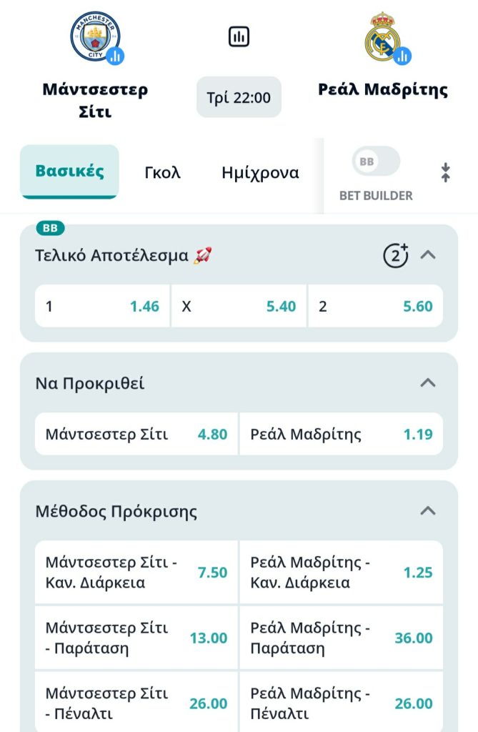 Manchester City Real Novibet