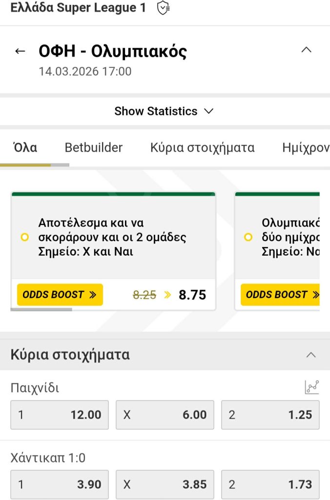 OFI Olympiakos Interwetten