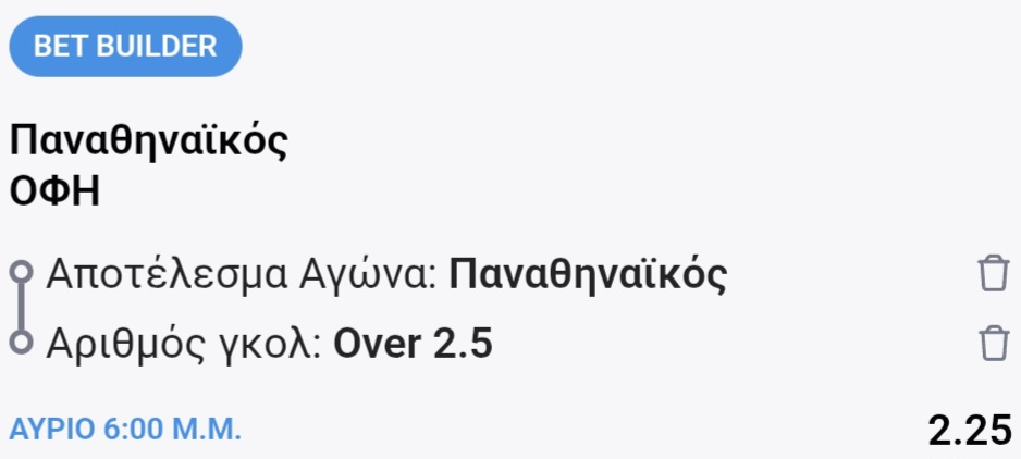 Panathinaikos OFI Bet Builder*