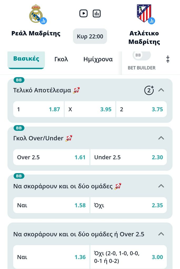 Real Madrid Atletico Madrid Novibet