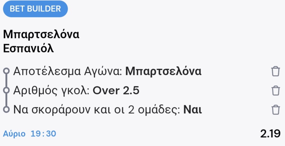 Barcelona Espanyol Bet Builder*