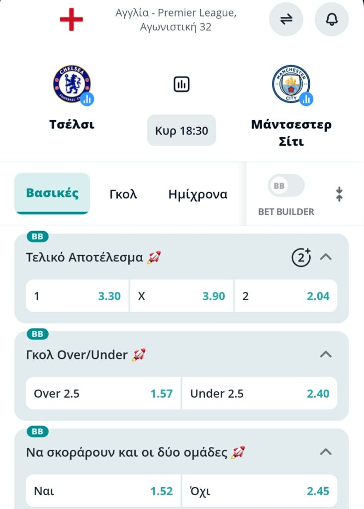 Chelsea Manchester City Novibet