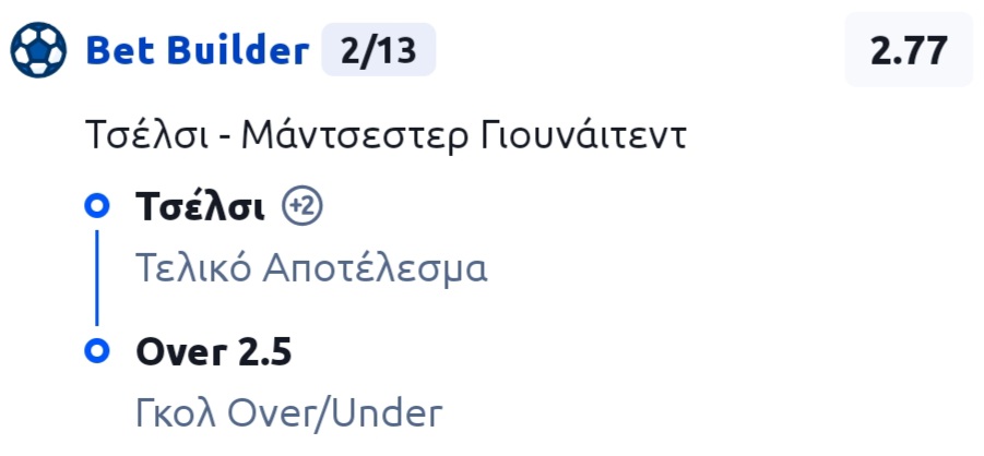 Chelsea Manchester United Bet Builder*