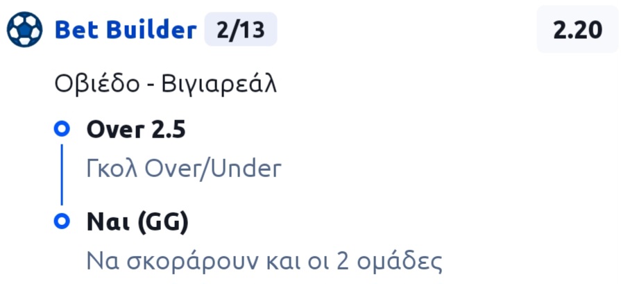 Oviedo Villareal Bet Builder*