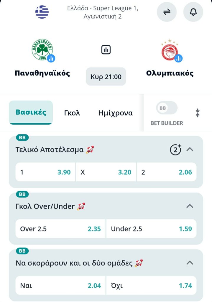 Panathinaikos Olympiakos Novibet 