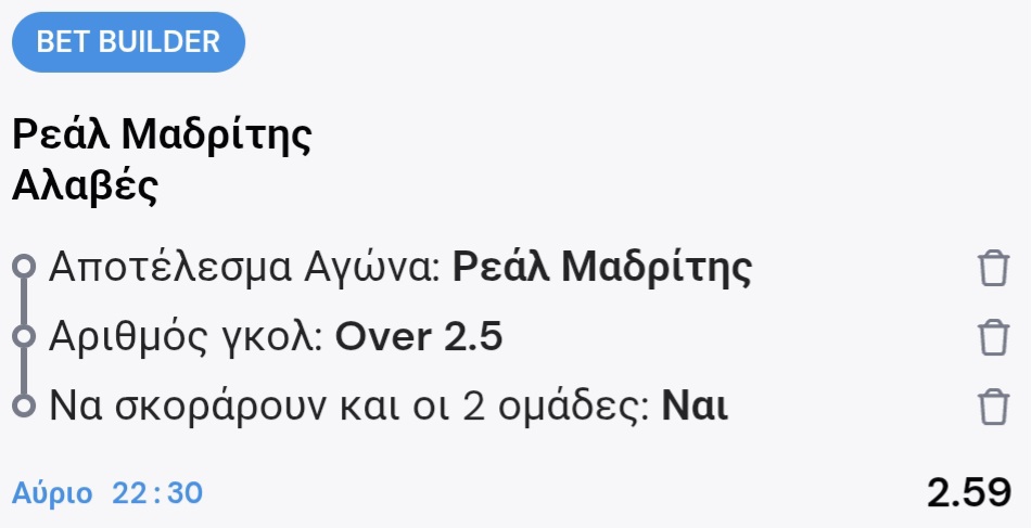 Real Alaves Bet Builder*