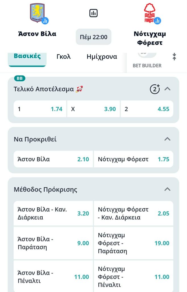 Aston Villa Nottingham Novibet