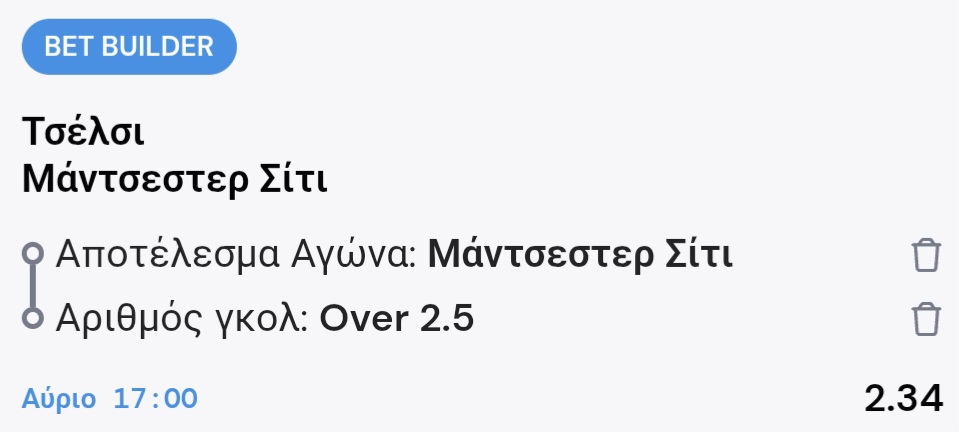 Chelsea Manchester City Bet Builder*