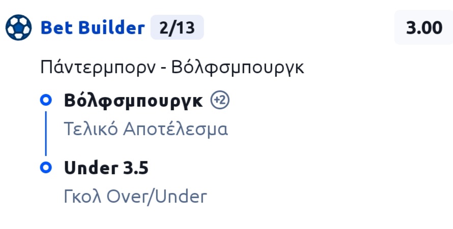 Paderborn Wolfsburg Bet Builder*