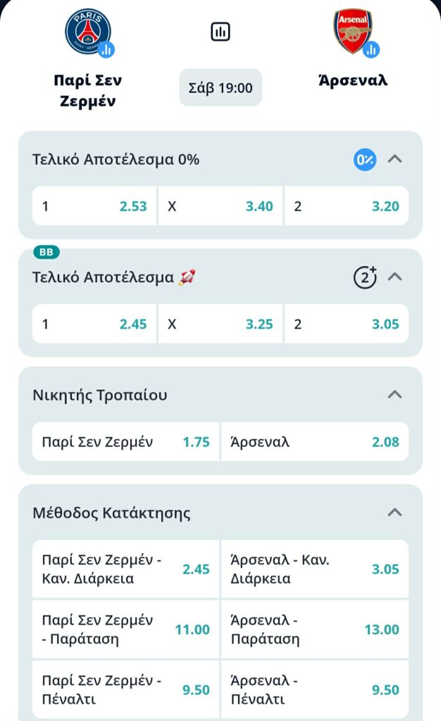 Pari Arsenal Novibet