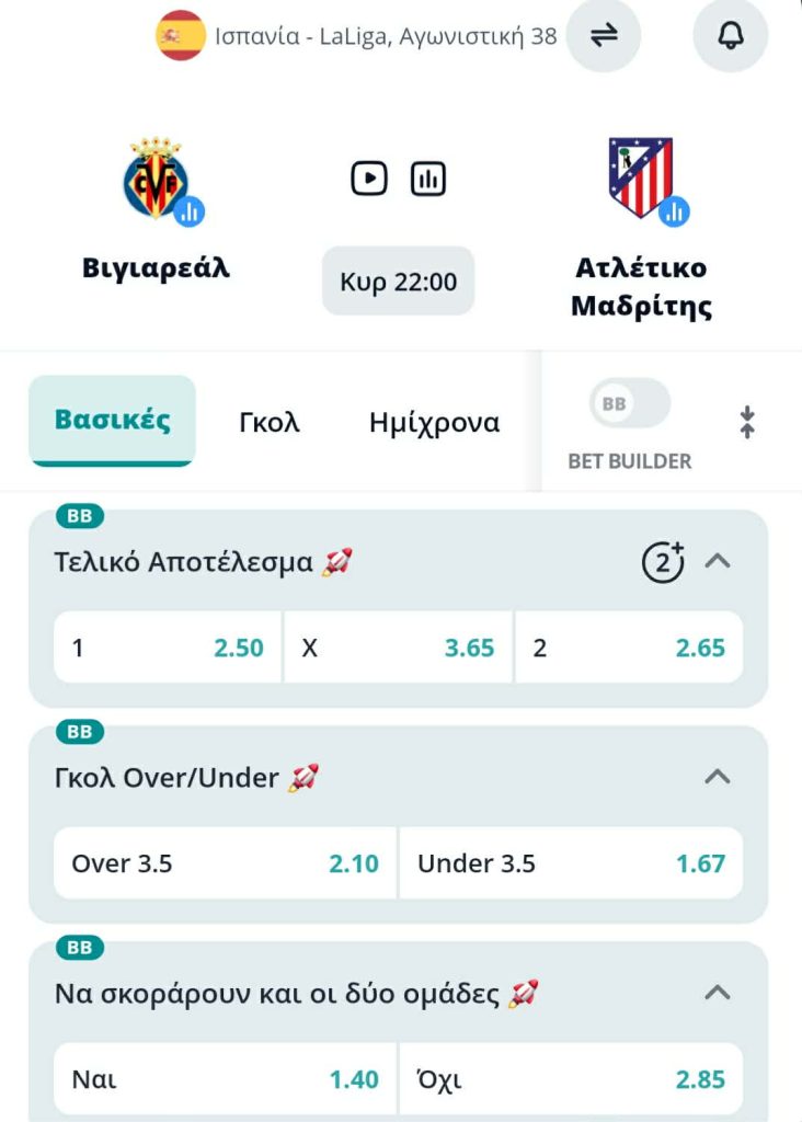 Villareal Atletico Madrid Novibet
