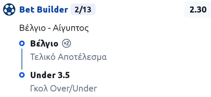 Belgium Egypt Bet Builder*