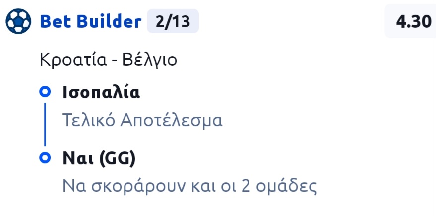 Croatia Belgium Bet Builder*