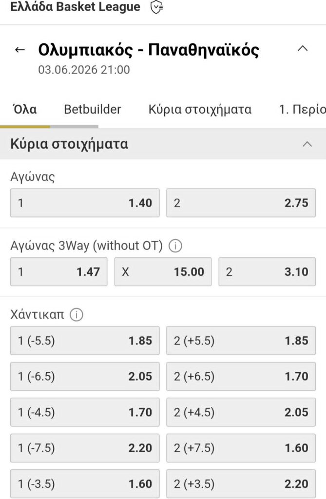 Olympiakos Panathinaikos Interwetten