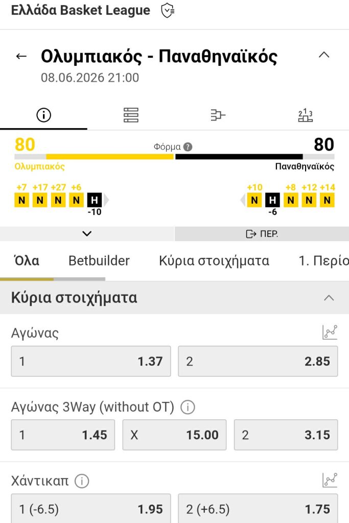 Olympiakos Panathinaikos Interwetten