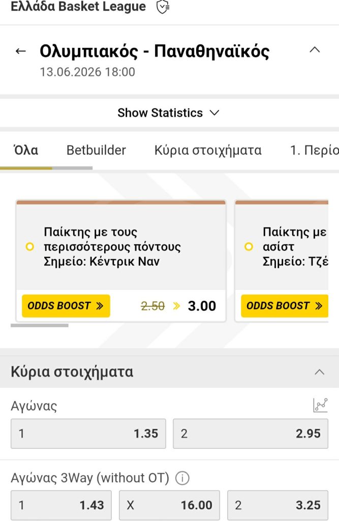 Olympiakos Panathinaikos Interwetten