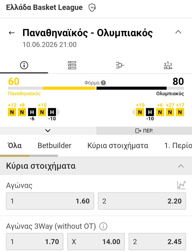 Panathinaikos Olympiakos Interwetten