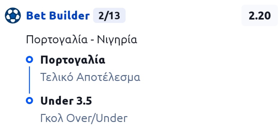 Portugal Nigeria Bet Builder*
