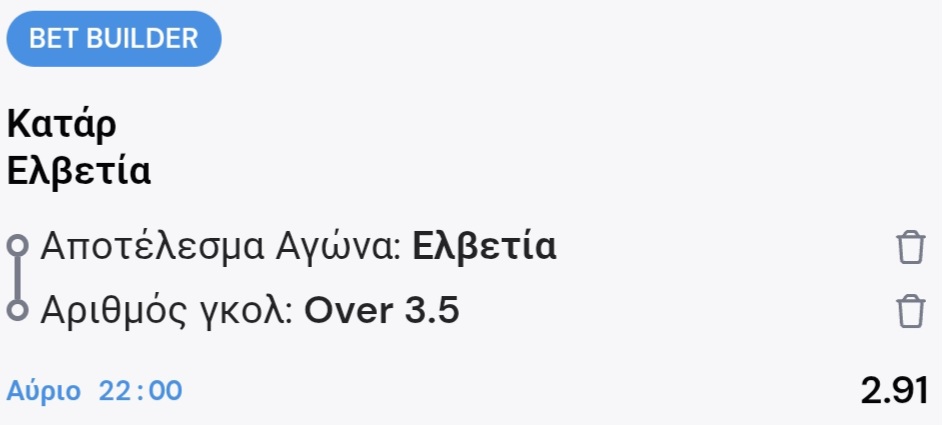 Qatar Switzerland Bet Builder*