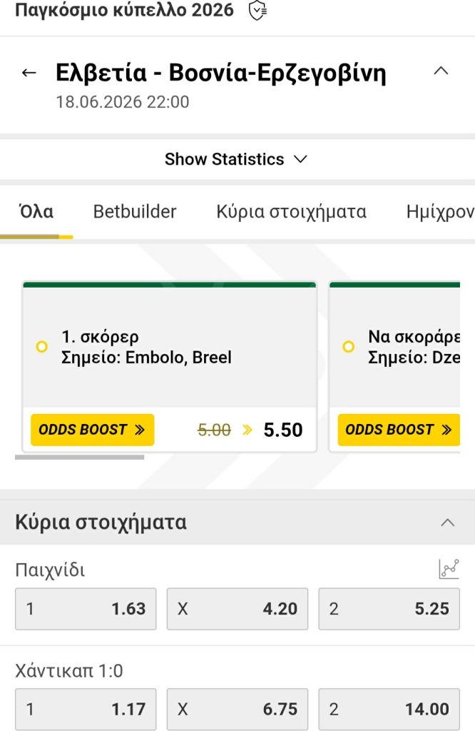 Switzerland Bosnia Interwetten