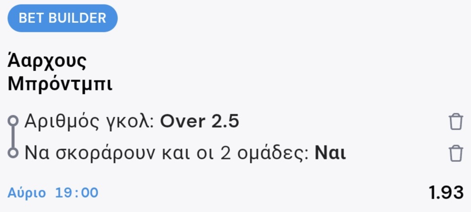 Aarhus Brondby Bet Builder*
